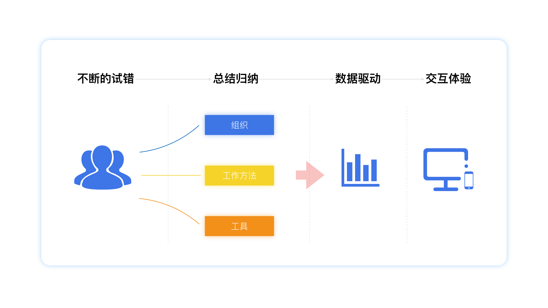 香港精准正版资料