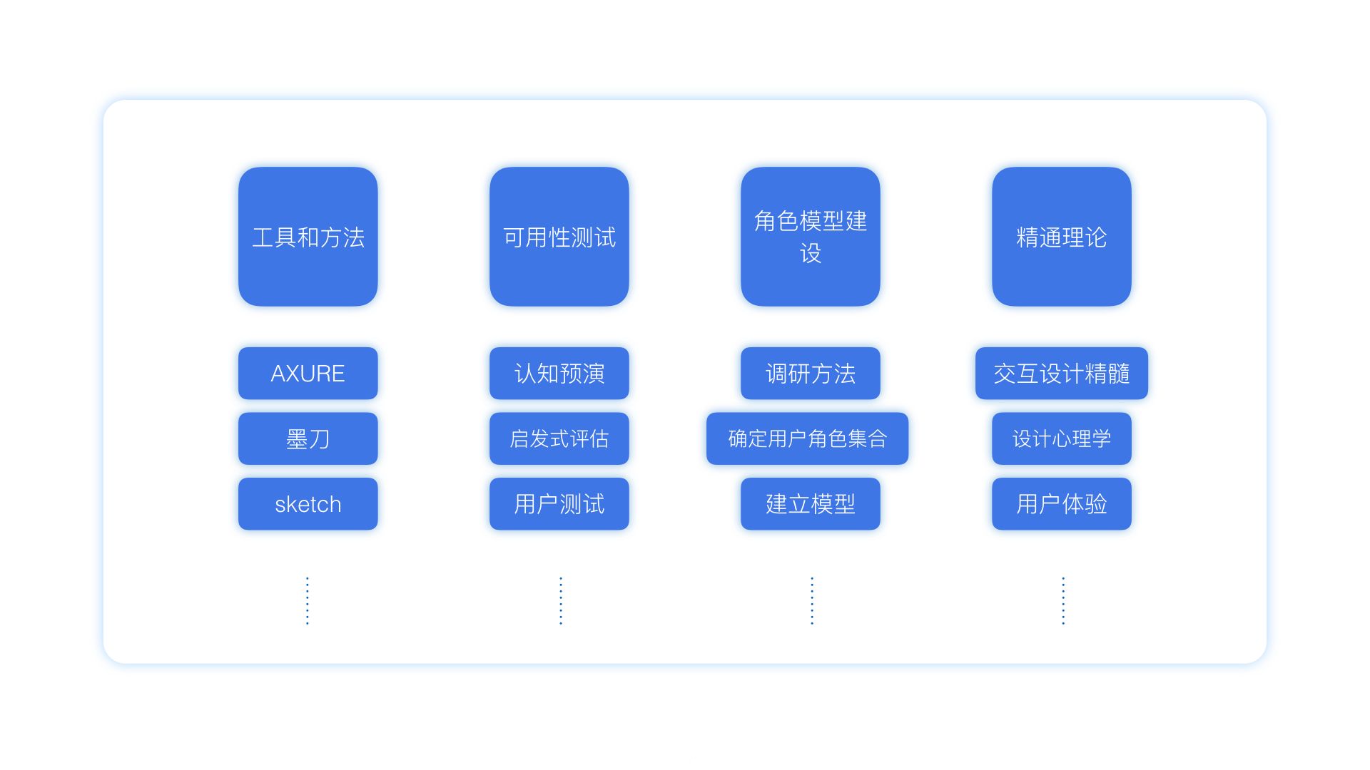 香港精准正版资料